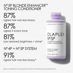 Olaplex No5P Blonde Enhancer Toning Conditioner, 250ml