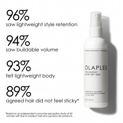 Olaplex Volumizing Blow Dry Mist, 150ml