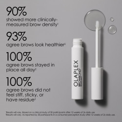 Olaplex Browbond Building Serum, 3.5ml