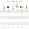 Jane Iredale Enlighten Concealer