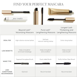 Jane Iredale Longest Lash Thickening and Lengthening Mascara, 12g