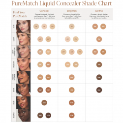 Jane Iredale PureMatch Perfecting Concealer