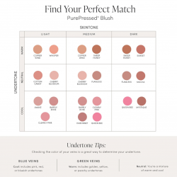 Jane Iredale Purepressed Blush, 3.2g